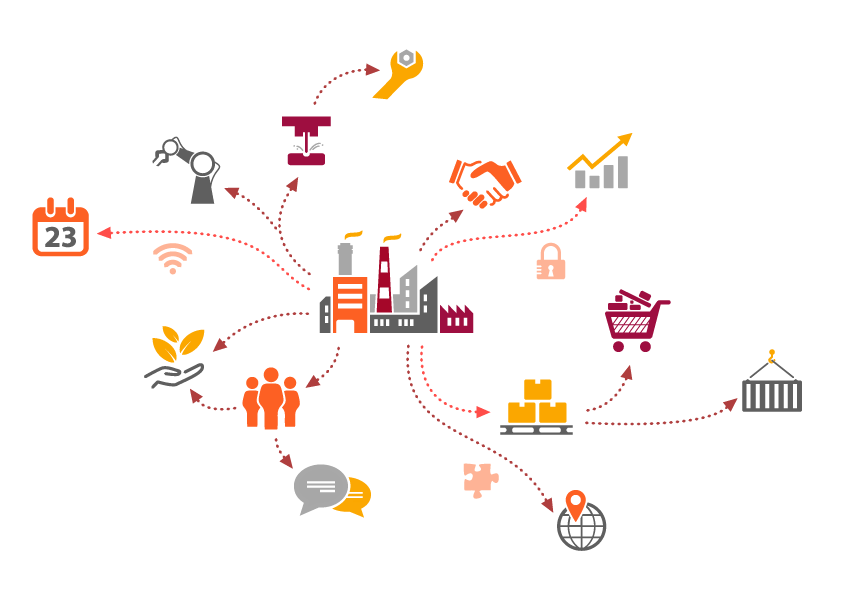 Instant Distribution